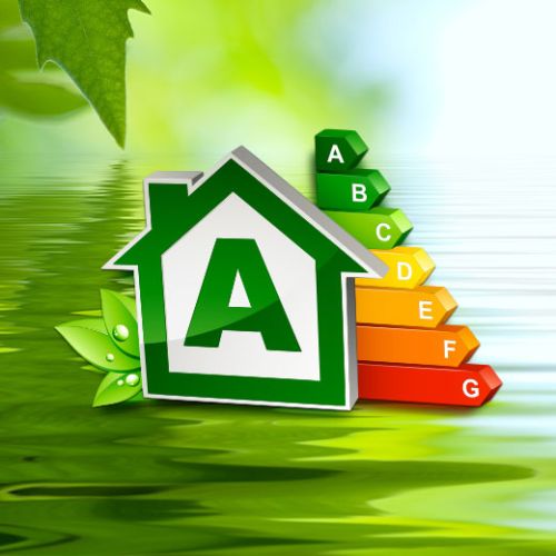Energy Efficient Heating and AC Experts In Windham